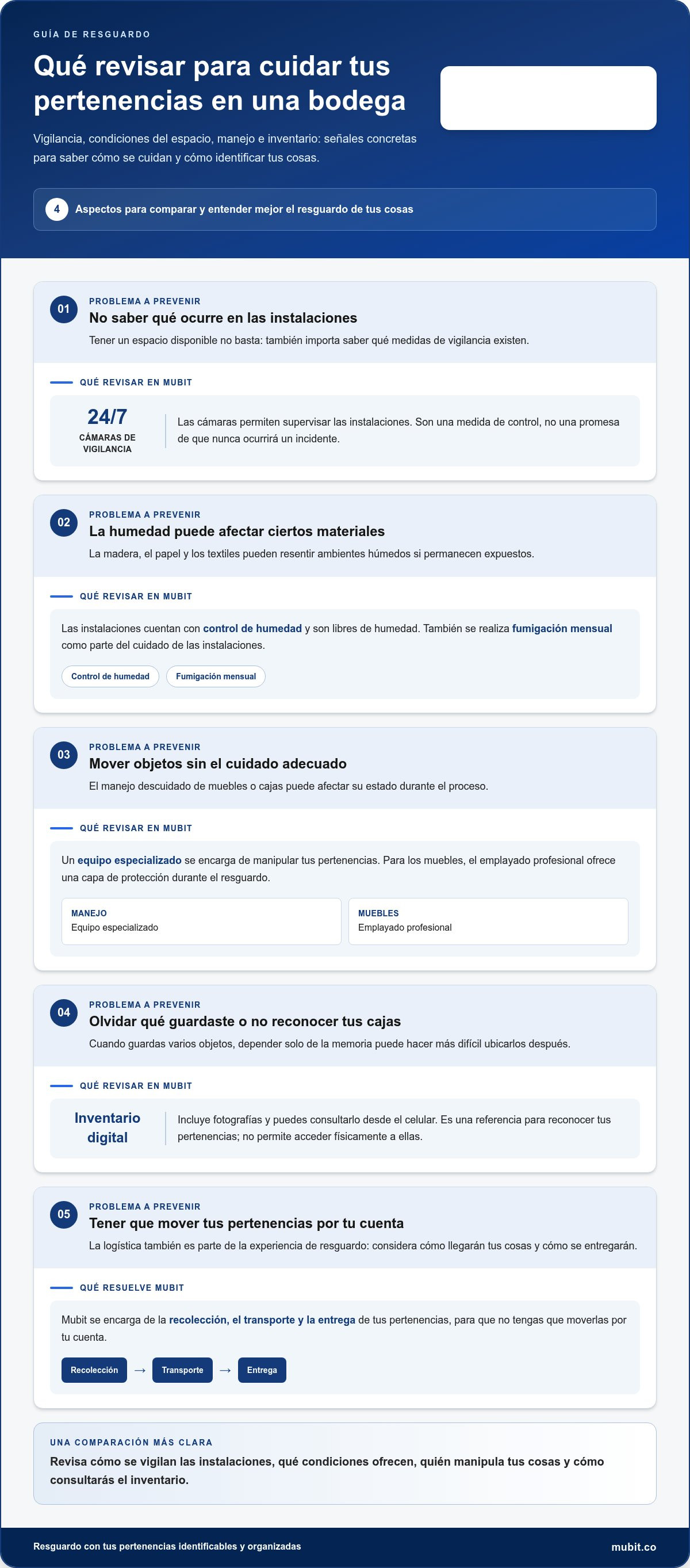 Infografía: Bodegas seguras para particulares: checklist para guardar tus pertenencias con tranquilidad