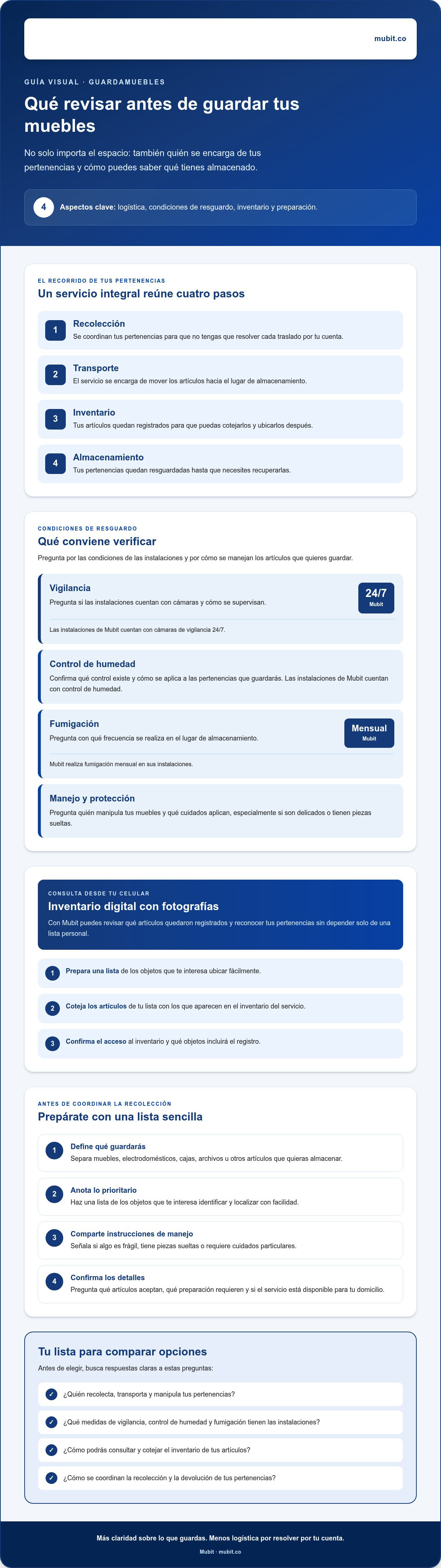 Infografía: Guardamuebles: cómo elegir un servicio seguro y sin complicaciones
