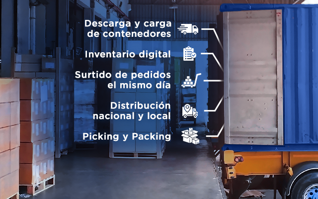 Mubit: Servicio de carga y descarga de Contenedores en Guadalajara